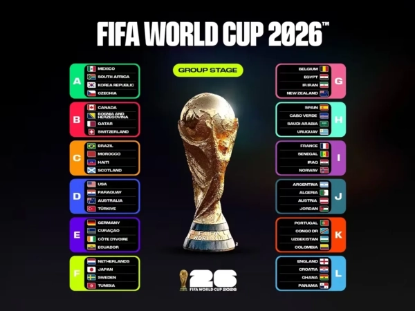Чемпіонат світу 2026: Мексика та ПАР відкривають турнір 14 Чемпіонат світу 2026: Мексика та ПАР відкривають турнір 12
